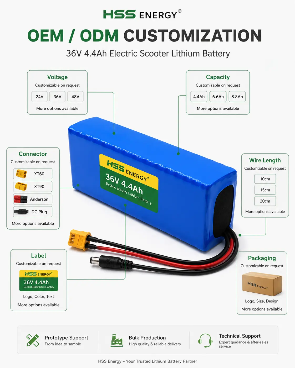 36V 4.4Ah Electric Scooter Lithium Battery